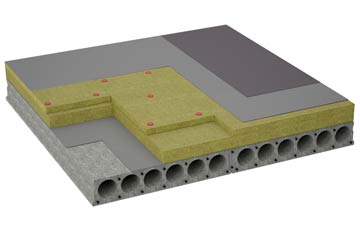 considerations of West Stowell flat roofing insulation